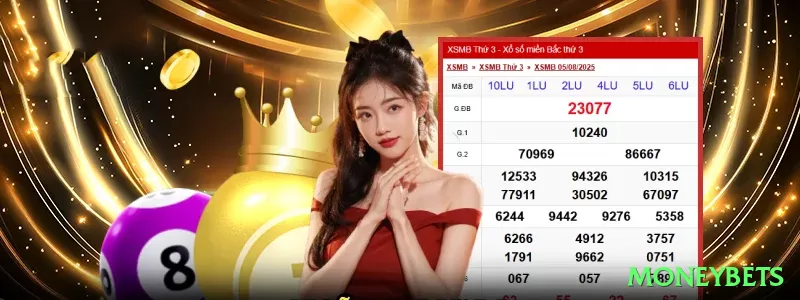 Screenshot - moneybets 🎰📈 Martingale clássico na roleta: dobre após perda, volte ao mínimo após vitória — perfeito para capturar sequências e multiplicar lucros rápidos! 🔴⚫💰